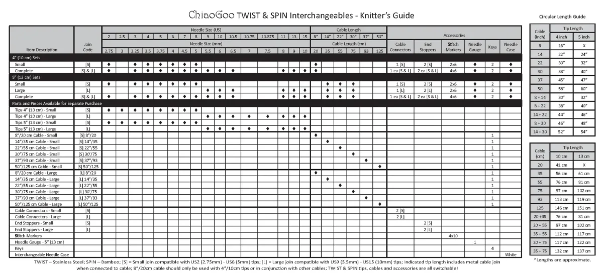 ChiaoGoo Swiv360 Silver Cable - Afbeelding 3